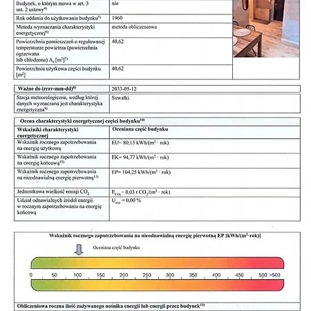 Apartamento Old Town Ełk